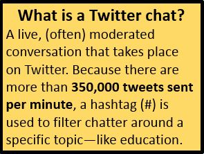 What is a Twitter chat